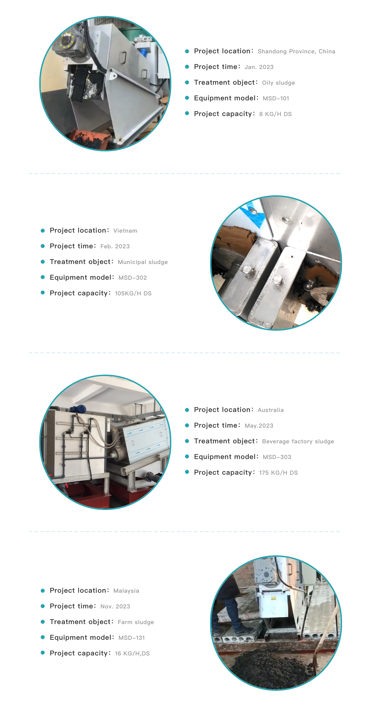 Stacked Screw Sludge Dewatering Machine