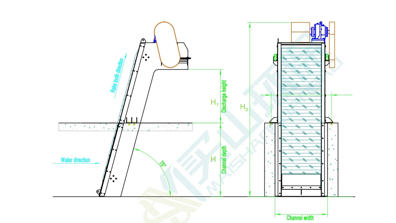 Rotary Bar Screen